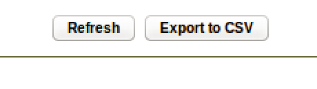 Export CSV
